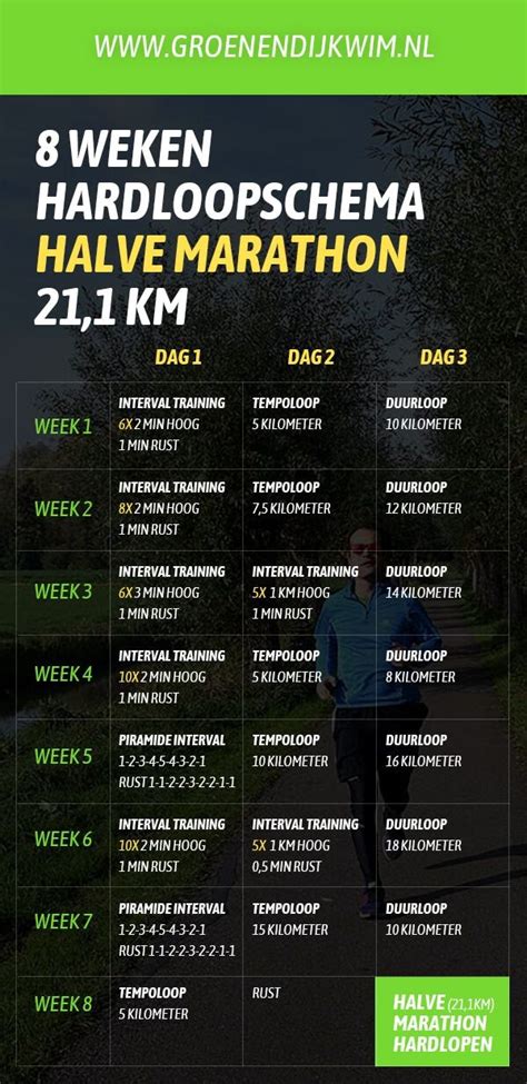 half marathon schema nl.